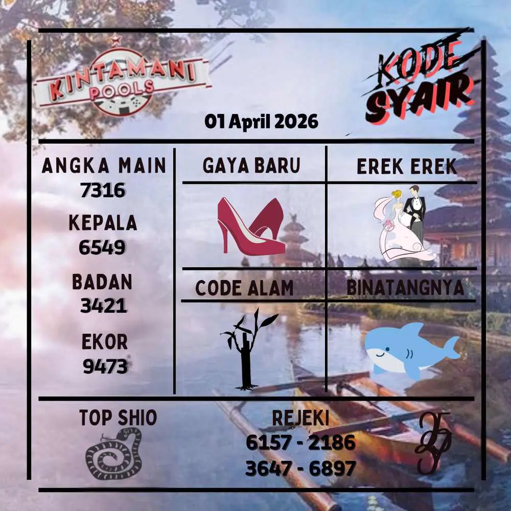 Kode Syair Kintamani Pools April 2026