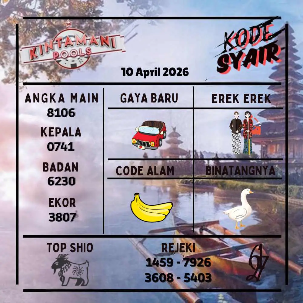 Kode Syair Kintamani Pools April 2026