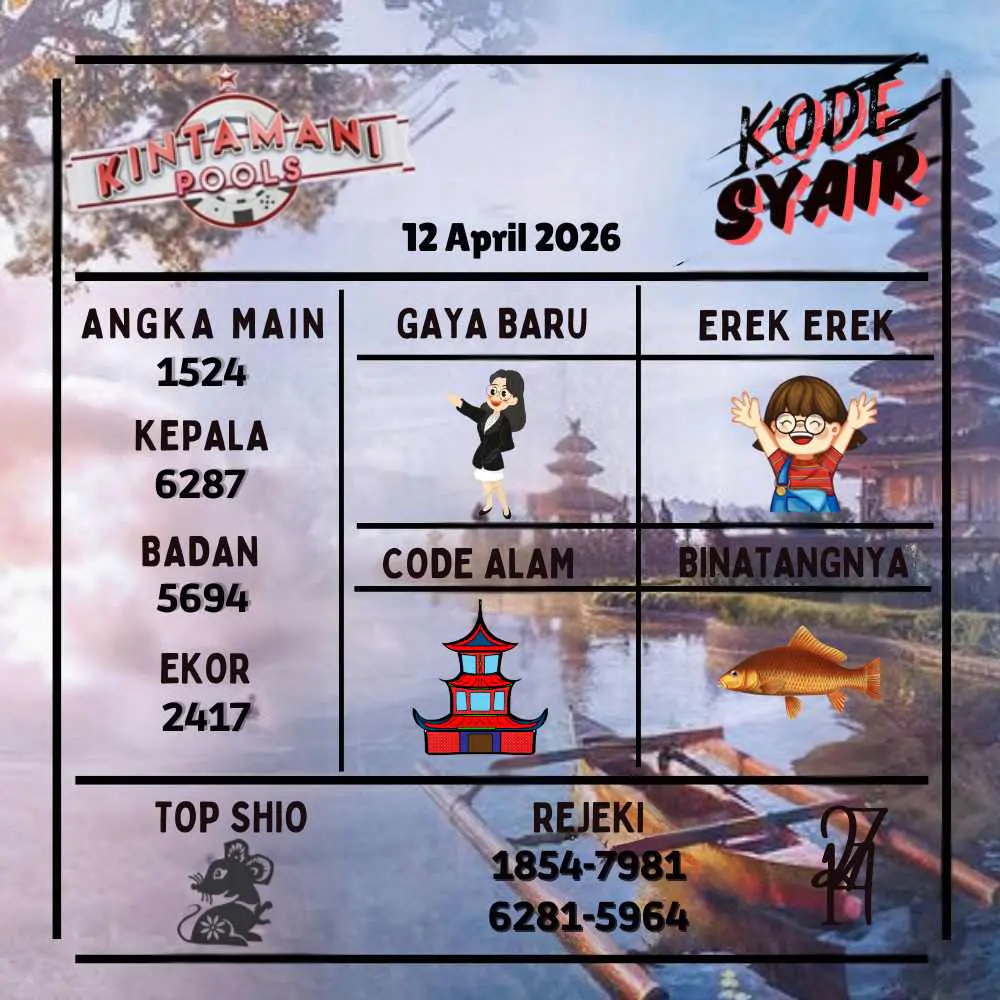 Kode Syair Kintamani Pools April 2026