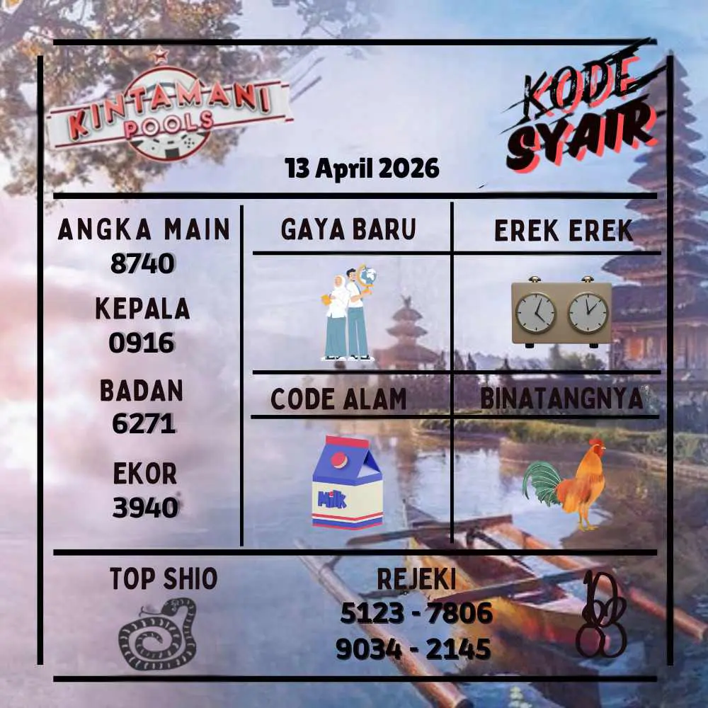 Kode Syair Kintamani Pools April 2026