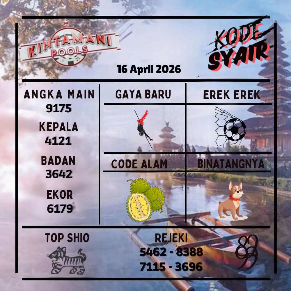 Kode Syair Kintamani Pools April 2026