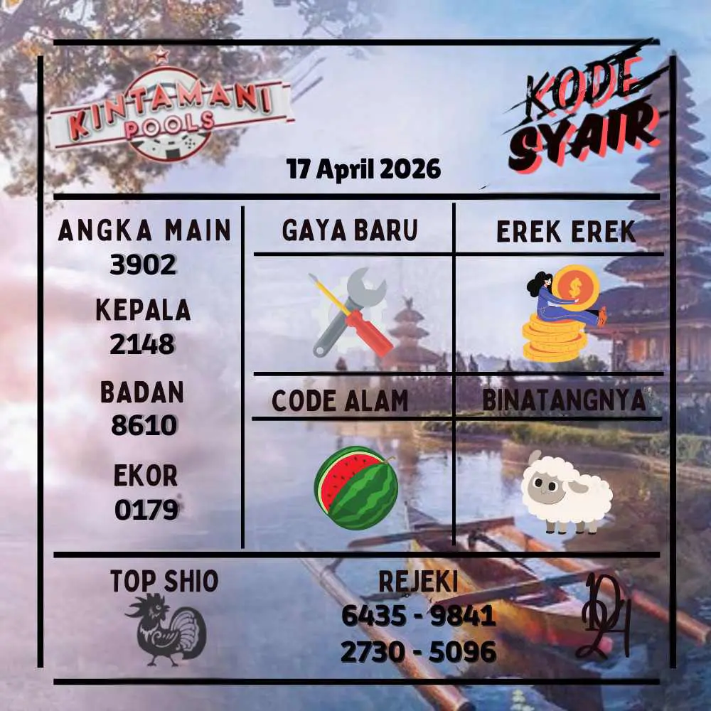 Kode Syair Kintamani Pools April 2026
