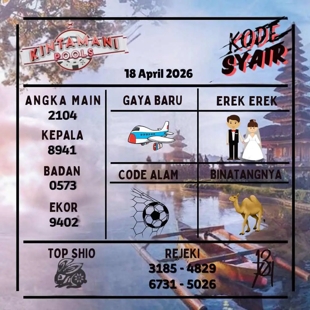 Kode Syair Kintamani Pools April 2026