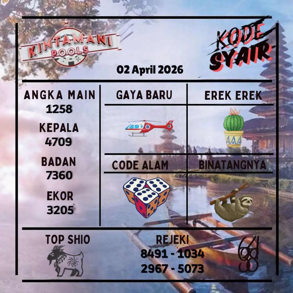 Kode Syair Kintamani Pools April 2026