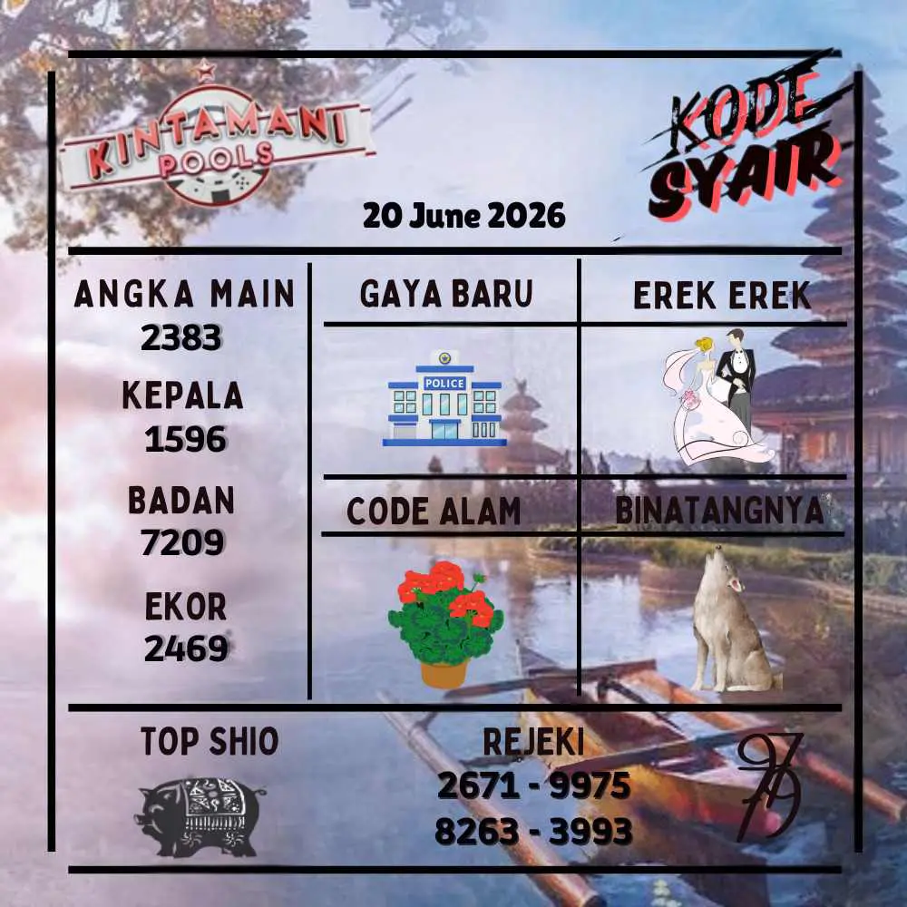 Kode Syair Kintamani Pools Juni 2026