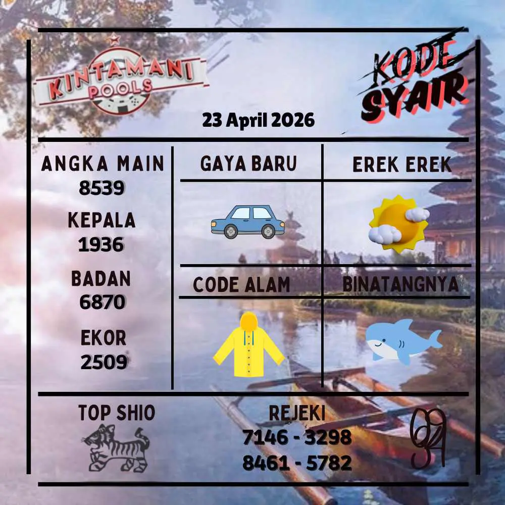 Kode Syair Kintamani Pools April 2026
