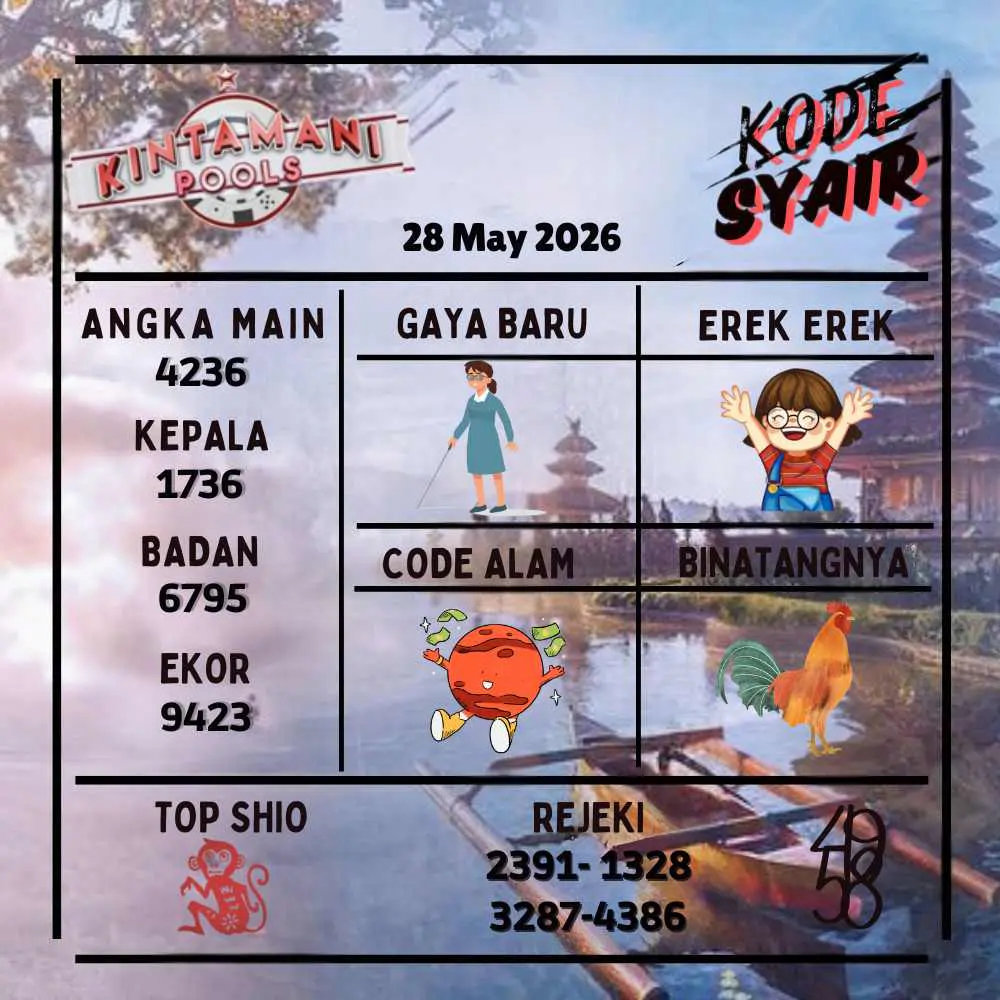 Kode Syair Kintamani Pools Mei 2026