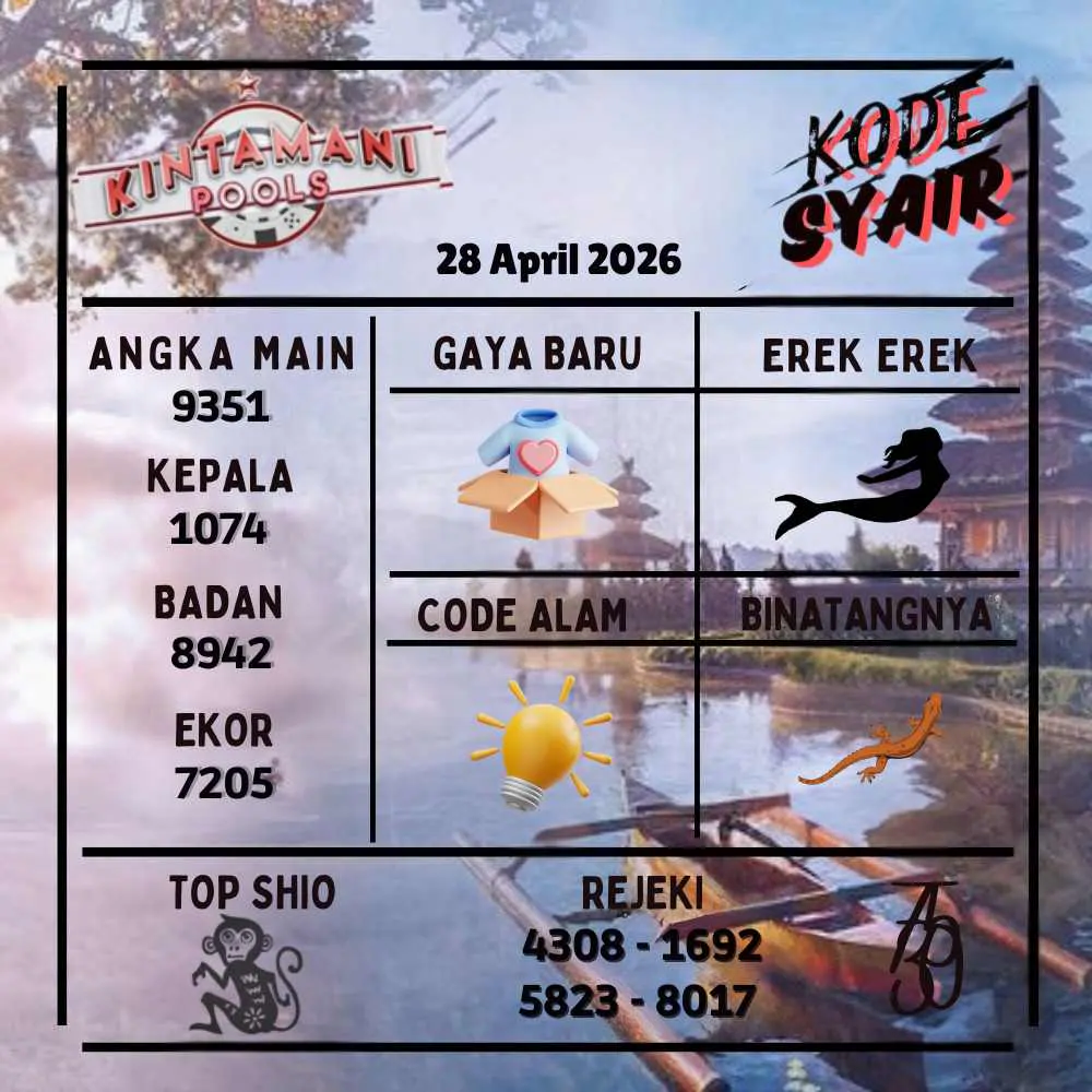 Kode Syair Kintamani Pools April 2026