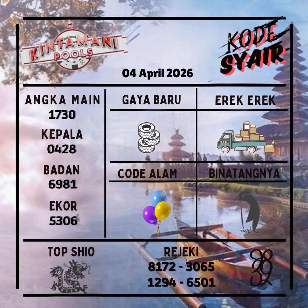 Kode Syair Kintamani Pools April 2026