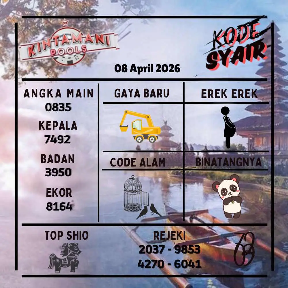 Kode Syair Kintamani Pools April 2026