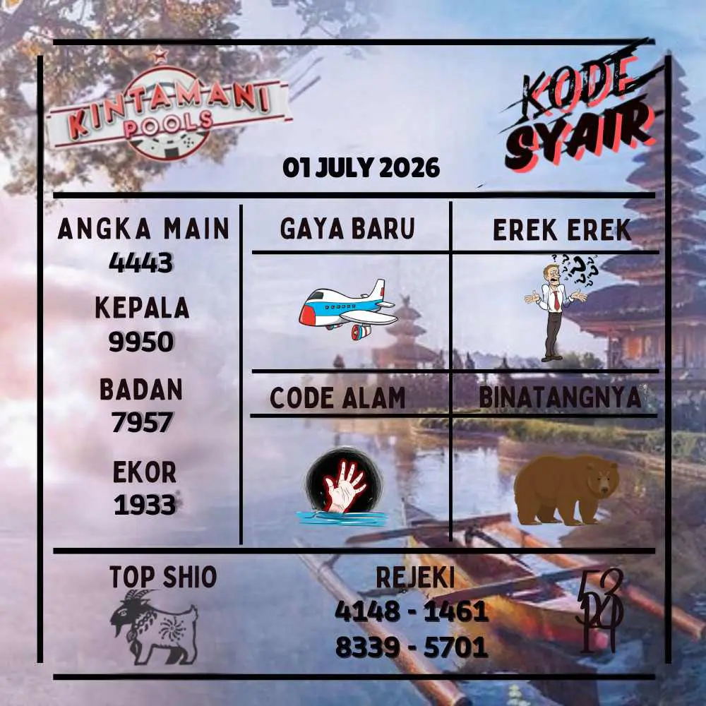 Kode Syair Kintamani Pools Juli 2026

