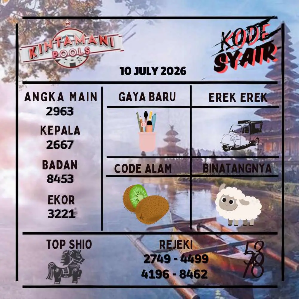 Kode Syair Kintamani Pools Juli 2026