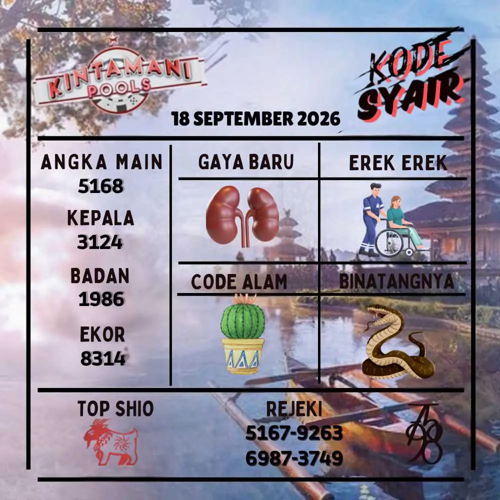 Kode Syair Kintamani Pools September 2026