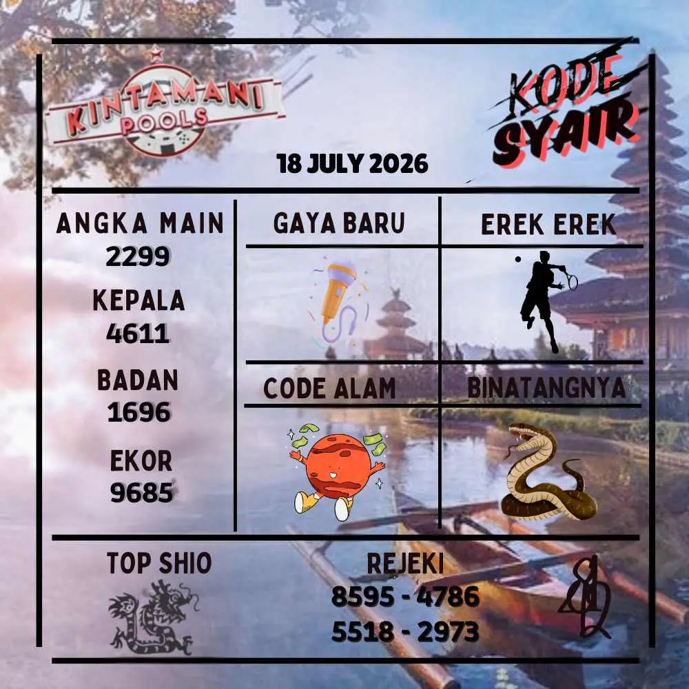Kode Syair Kintamani Pools Juli 2026
