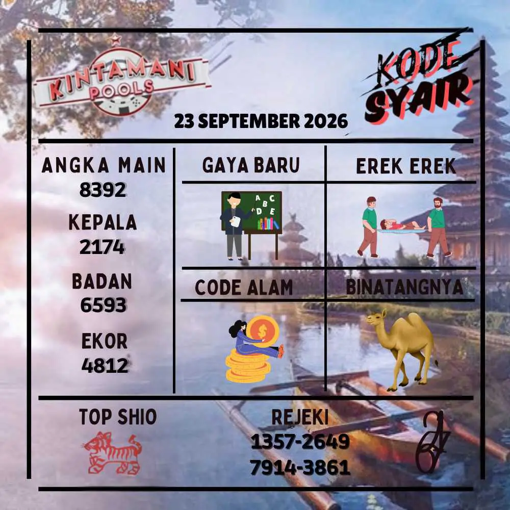 Kode Syair Kintamani Pools September 2026