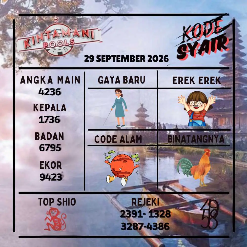 Kode Syair Kintamani Pools September 2026