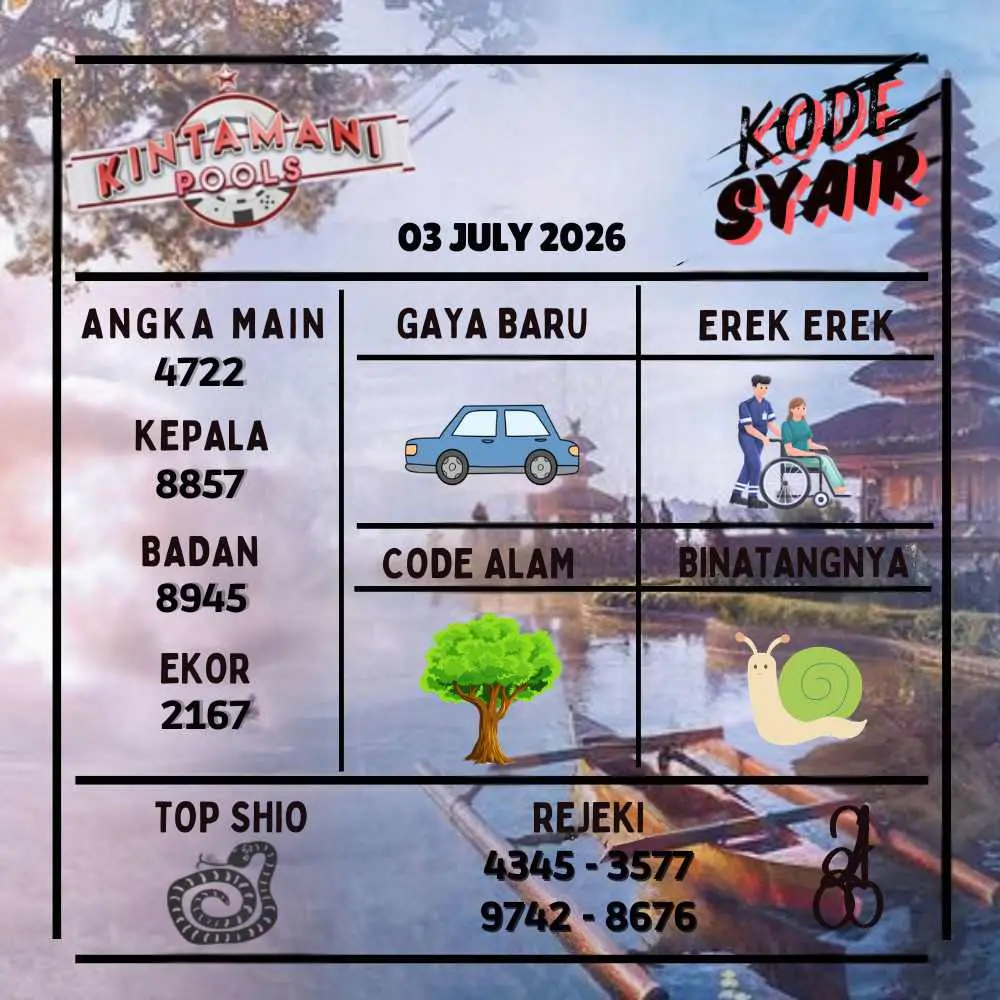Kode Syair Kintamani Pools Juli 2026
