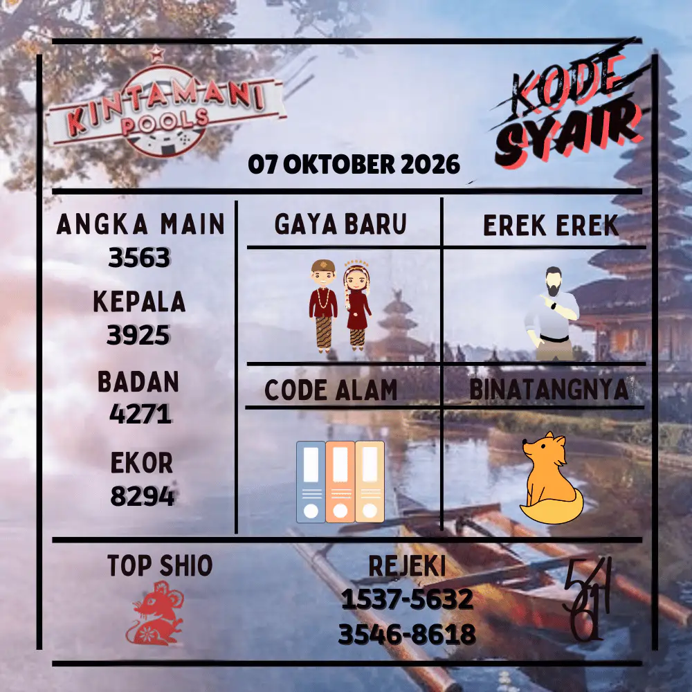Kode Syair Kintamani Pools Oktober 2026
